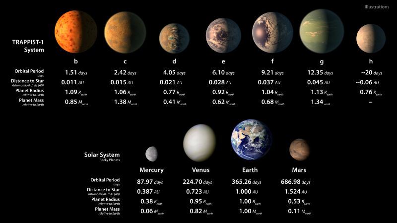 Image: NASA/JPL-Caltech